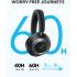 Anker Soundcore Space One Pro, with Headphones Case, Adaptive Active Noise Cancelling Headphones Driven by 6 Mics, Super Foldable Design, 60H Lossless Audio, Ultra-Fast Charging, Hi-Res Wireless - Black